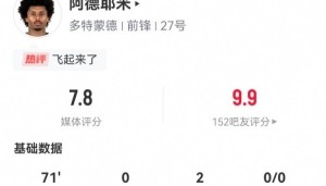 阿德耶米本场数据：2助攻+2关键传球，1造犯规2越位 获评7.8分